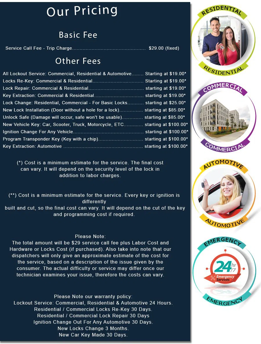 Scarsdale Locksmith Store Scarsdale, NY 914-219-4295